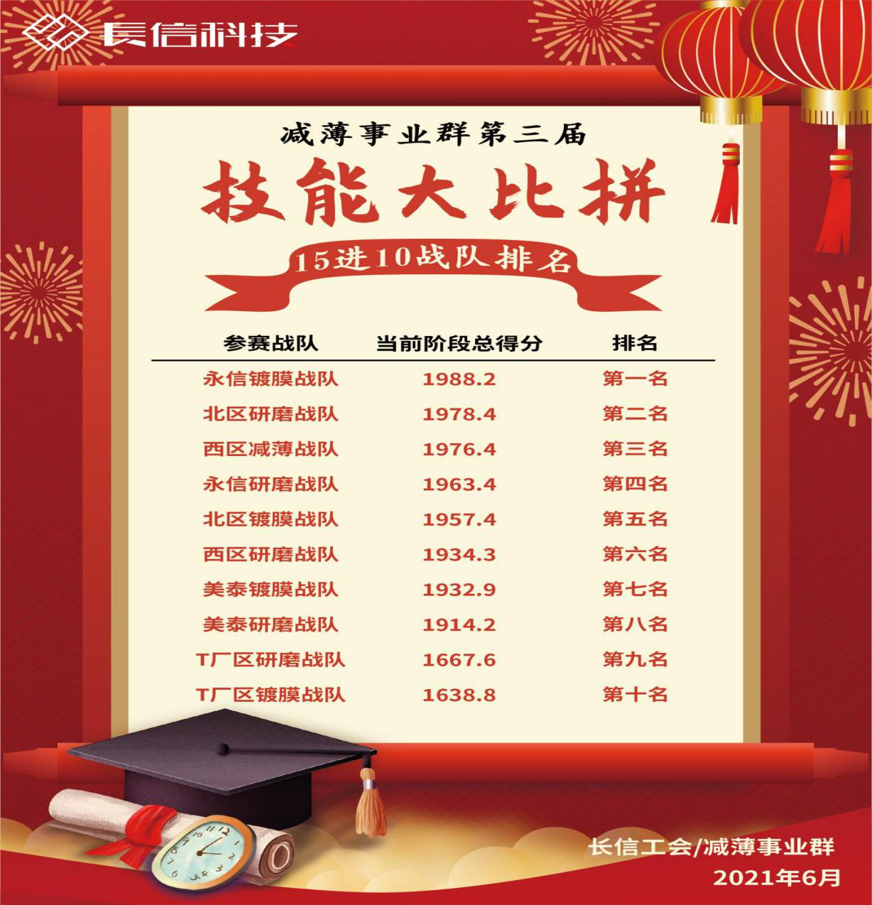 1753315505116284.png 微信圖片_20250724080252.png